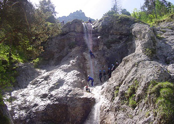 Canyoning Bayern Kesselbach